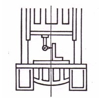 冲床工作台